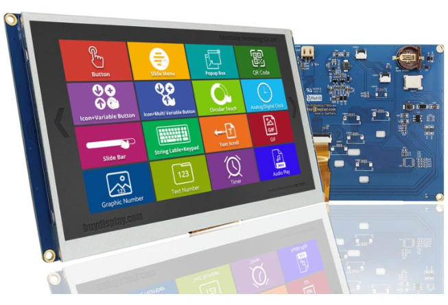 C&aacute;c nh&agrave; sản xuất v&agrave; cung cấp m&agrave;n h&igrave;nh cảm ứng HDMI 7 inch h&agrave;ng đầu tại Nhật Bản.jpg